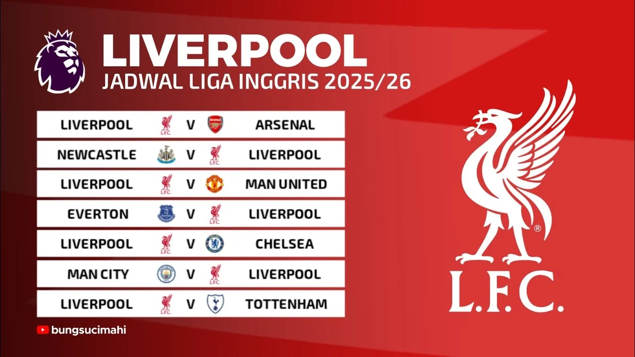 Jadwal Liverpool di Liga Inggris 2026-2027: Persiapan untuk Mempertahankan Gelar