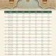 Jadwal Salat di Berbagai Wilayah: Informasi Penting untuk Umat Islam