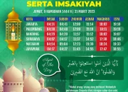 Jadwal Sholat Jumat: Informasi Terkini untuk Wilayah Indramayu dan Sekitarnya