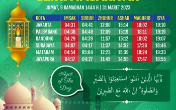 Jadwal Sholat Jumat: Informasi Terkini untuk Wilayah Indramayu dan Sekitarnya