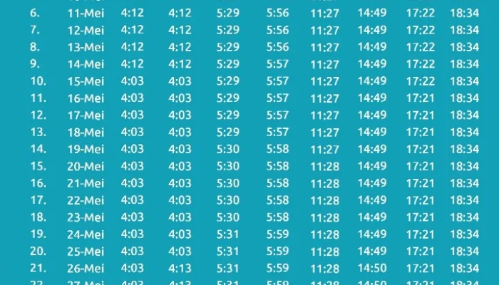 Jadwal Sholat Surabaya Hari Ini: Pentingnya Melaksanakan Salat Tepat Waktu