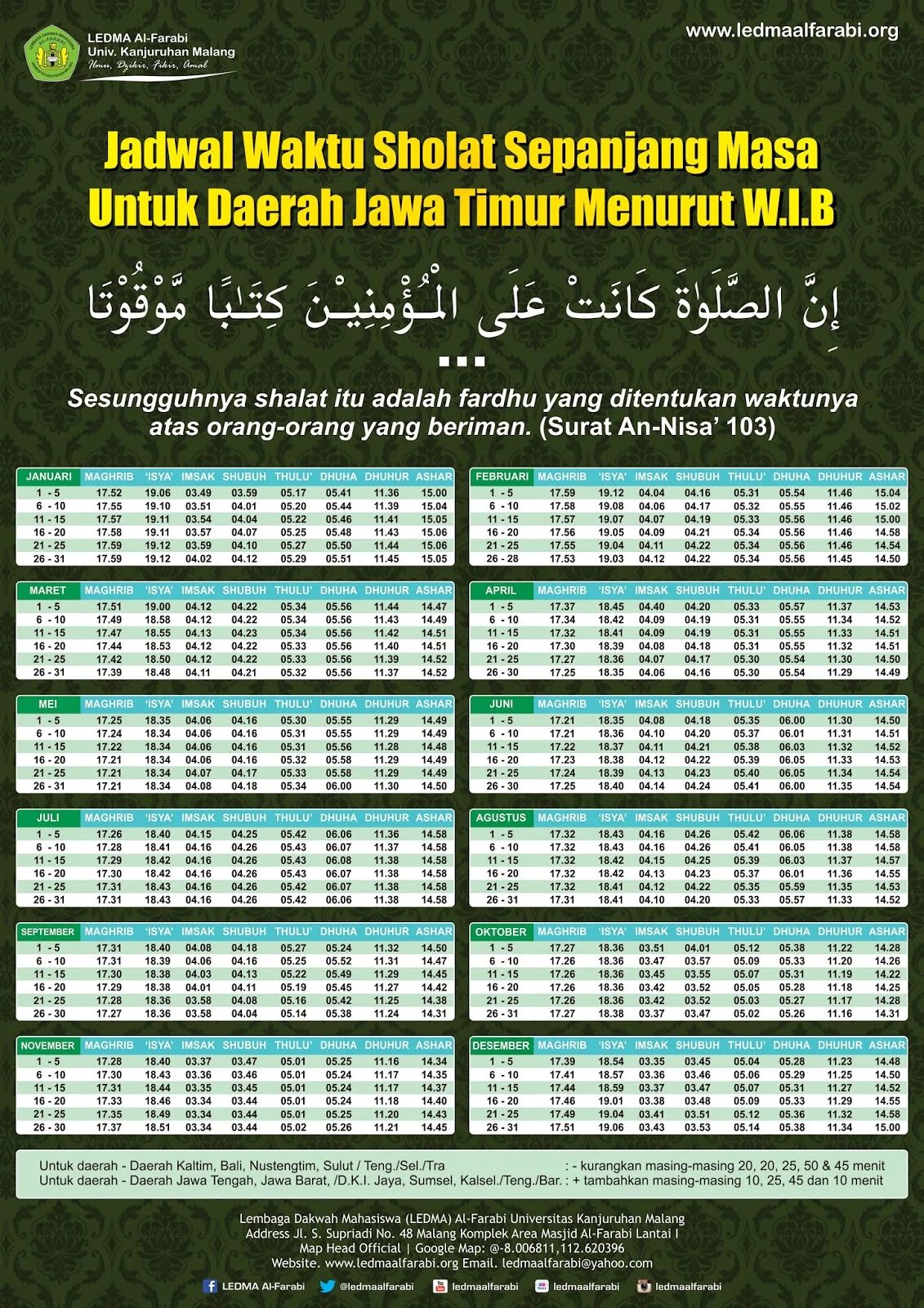 Jadwal Sholat Terbaru untuk Wilayah Jawa Timur dan Sekitarnya