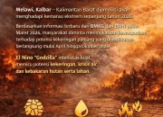 Kemarau 2026: Indonesia Menghadapi Kekeringan Parah, Pemerintah Diminta Serius Antisipasi