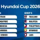 Klasemen Piala AFF 2026: Vietnam dan Singapura Lolos, Indonesia Tersingkir