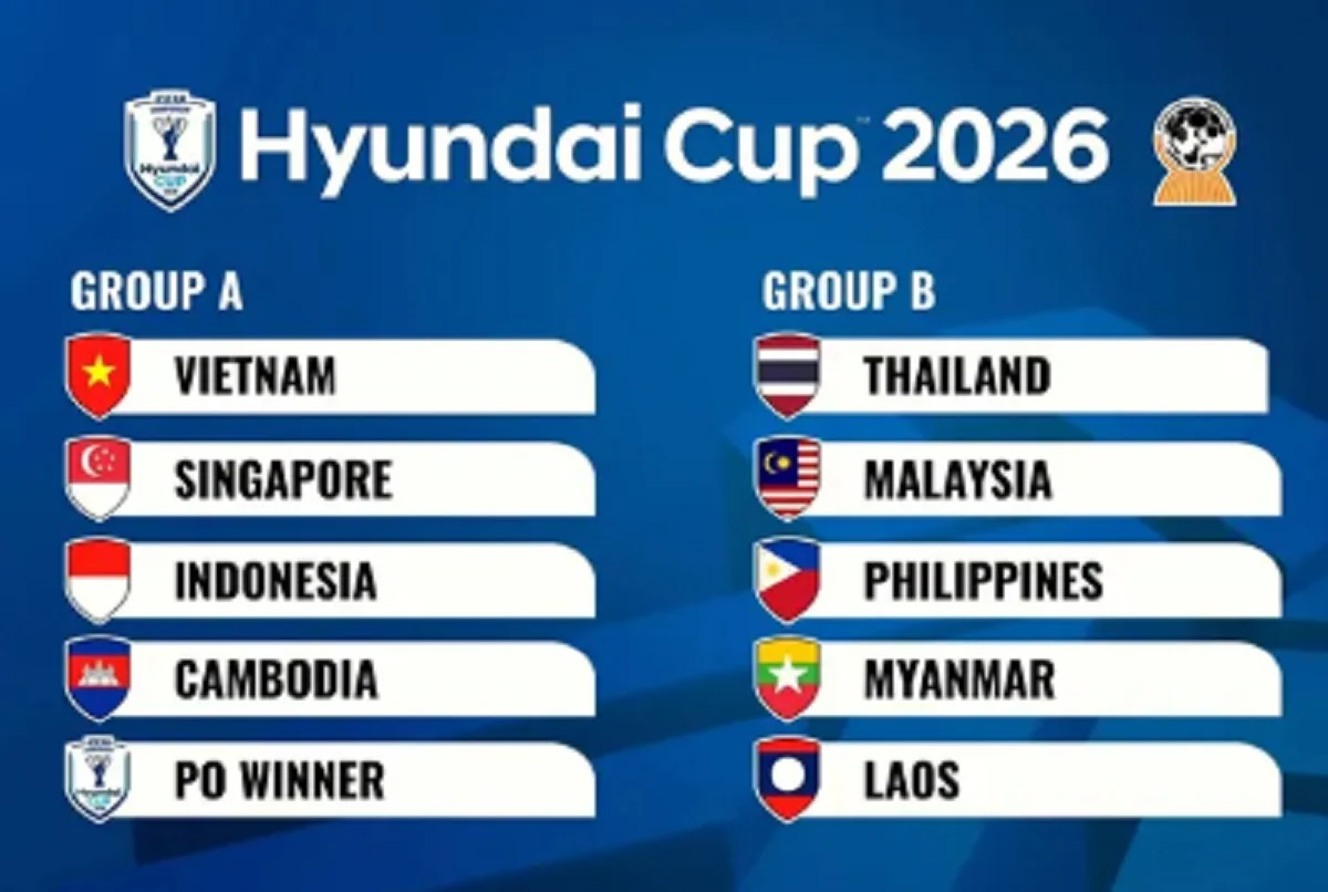 Klasemen Piala AFF 2026: Vietnam dan Singapura Lolos, Indonesia Tersingkir