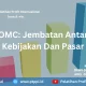 Komite Pasar Terbuka Federal dan Dampaknya terhadap Ekonomi AS