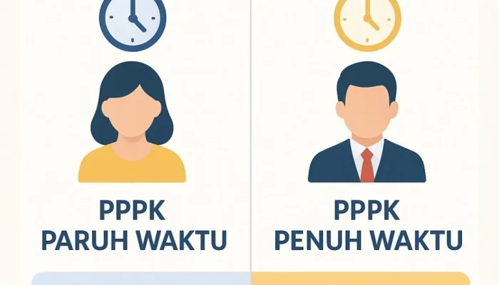 Kontrak Paruh Waktu: Tantangan dan Kesempatan bagi PPPK di Indonesia