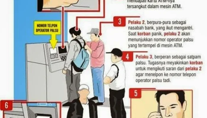 Kriminalitas dan Keamanan: Dari Kasus Penipuan hingga Penggunaan ATM