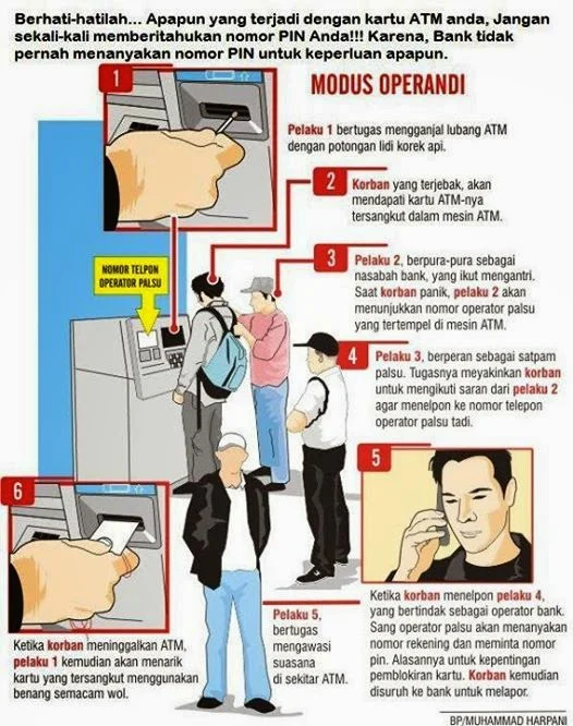Kriminalitas dan Keamanan: Dari Kasus Penipuan hingga Penggunaan ATM