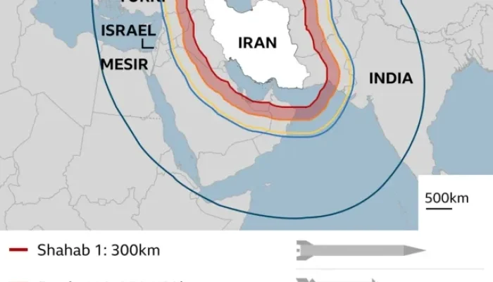 Krisis di Timur Tengah: Ketegangan Antara Iran dan Kuwait Meningkat