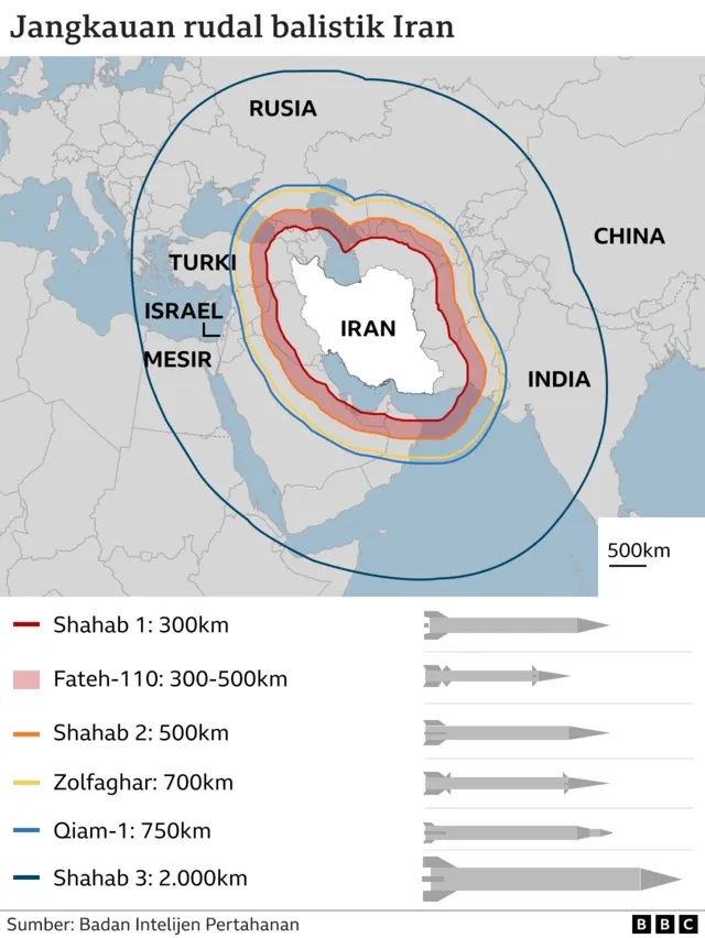 Krisis di Timur Tengah: Ketegangan Antara Iran dan Kuwait Meningkat