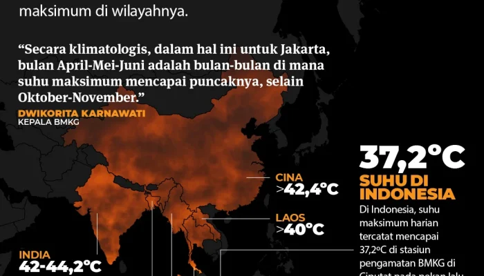Krisis Melanda Berbagai Negara: Dari Visa Hingga Gelombang Panas