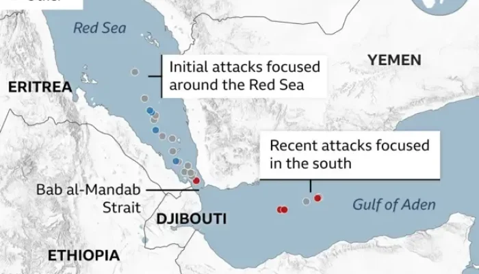 Laut Merah: Dari Serangan Rudal Hingga Upaya Konservasi