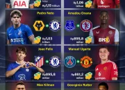 Liga Inggris: Update Terbaru Transfer Pemain dan Persiapan Musim Baru