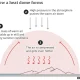 Mengenal Fenomena Heat Dome yang Membuat Suhu Bumi Meningkat