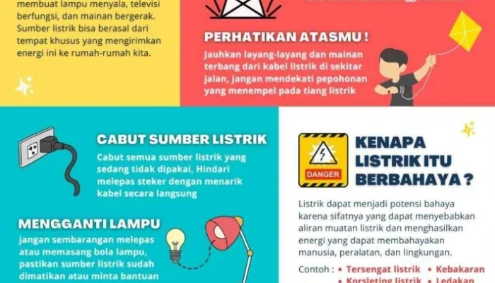 Menghadapi Mati Listrik, Apa yang Dapat Dilakukan?