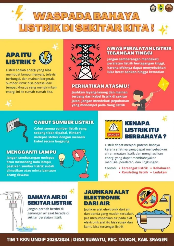 Menghadapi Mati Listrik, Apa yang Dapat Dilakukan?