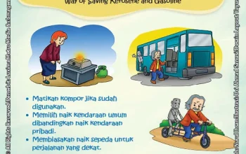 Menghemat Bahan Bakar: Tips dan Strategi untuk Meningkatkan Efisiensi Energi