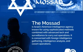 Mossad Chief Mengganti Petinggi Setelah Rencana Ganti Rezim Iran Gagal