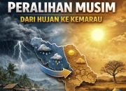 Musim Hujan dan Kemarau: Tantangan Baru dalam Menghadapi Perubahan Iklim