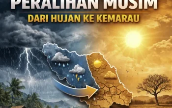 Musim Hujan dan Kemarau: Tantangan Baru dalam Menghadapi Perubahan Iklim