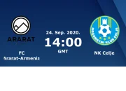 NK Celje Hadapi Ararat-Armenia di Liga Champions UEFA: Pertarungan Sengit untuk Lolos ke Babak Playoff