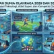 Olahraga Dunia: Dari Persaingan Atlet Hingga Sponsorship Miliaran