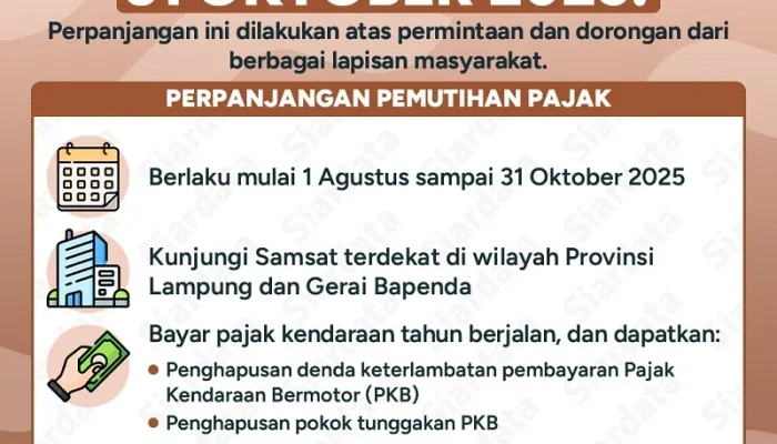 Pajak Kendaraan Tunggakan: Apa yang Harus Dilakukan?