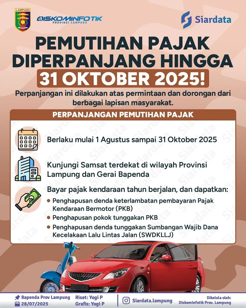 Pajak Kendaraan Tunggakan: Apa yang Harus Dilakukan?