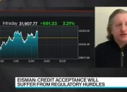 Pasar Saham Hari Ini: Peringatan Steve Eisman dan Peningkatan Bitcoin