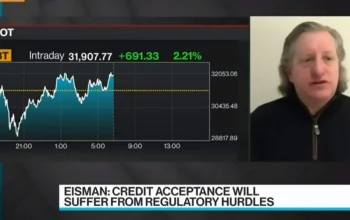Pasar Saham Hari Ini: Peringatan Steve Eisman dan Peningkatan Bitcoin