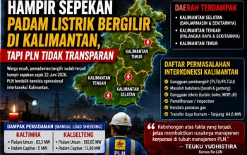 Pemadaman Listrik Bergilir di Kalimantan: Sebuah Masalah yang Belum Terpecahkan