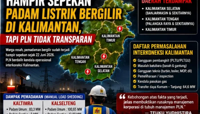 Pemadaman Listrik Bergilir di Kalimantan: Sebuah Masalah yang Belum Terpecahkan