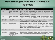 Pemerintah Berusaha Menyeimbangkan Kebijakan Pertanian dan Keamanan di Indonesia