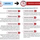 Pemerintah Rencana Larang Desil 9 dan 10 Beli Pertalite, Apa Dampaknya bagi Kelas Menengah?