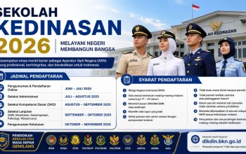 Pendaftaran Sekolah Kedinasan 2026: Tips dan Informasi Terbaru dari BKN