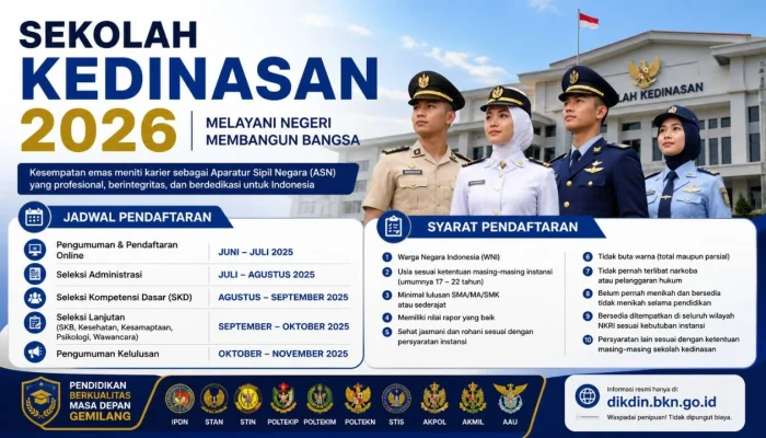 Pendaftaran Sekolah Kedinasan 2026: Tips dan Informasi Terbaru dari BKN