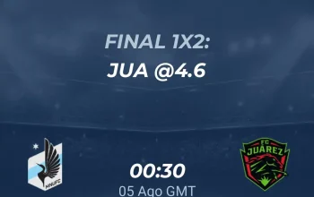 Pertandingan Seru Minnesota United vs Juárez: Siapa yang Keluar sebagai Pemenang?