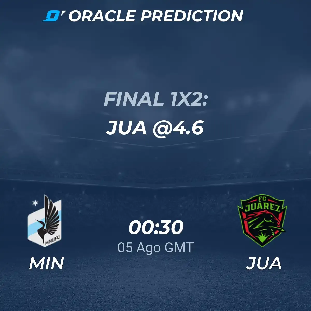 Pertandingan Seru Minnesota United vs Juárez: Siapa yang Keluar sebagai Pemenang?