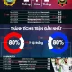 Pertarungan Sengit Brommapojkarna vs Hammarby: Update Terbaru dan Analisis