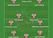 Pertarungan Sengit di Bundesliga: 1. FC Köln Hadapi Real Sociedad dan Persaingan dengan Borussia Dortmund