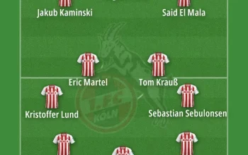 Pertarungan Sengit di Bundesliga: 1. FC Köln Hadapi Real Sociedad dan Persaingan dengan Borussia Dortmund