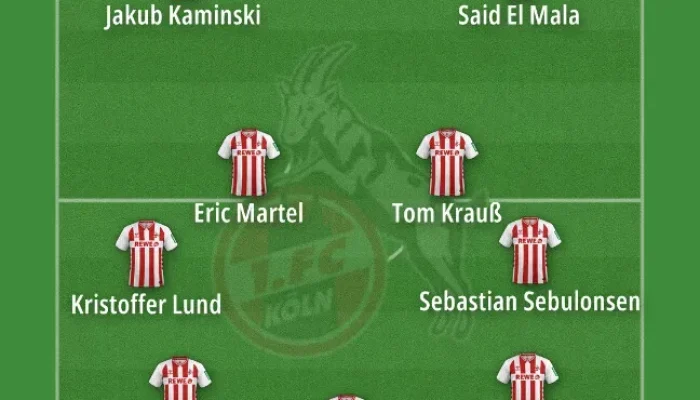 Pertarungan Sengit di Bundesliga: 1. FC Köln Hadapi Real Sociedad dan Persaingan dengan Borussia Dortmund