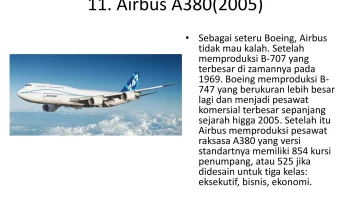 Pesawat Airbus A380: Kesuksesan dan Kegagalan yang Menjadi Bagian Sejarah