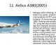 Pesawat Airbus A380: Kesuksesan dan Kegagalan yang Menjadi Bagian Sejarah