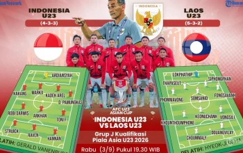 Piala AFF 2026 Diguncang Skandal Pengaturan Skor: Timnas Laos Terlibat?