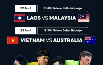 Piala AFF 2026: Pertarungan Sengit antara Laos dan Filipina, Thailand dan Malaysia Melaju ke Semifinal