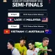 Piala AFF 2026: Pertarungan Sengit antara Laos dan Filipina, Thailand dan Malaysia Melaju ke Semifinal