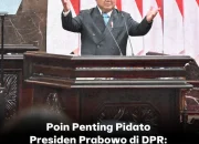 Pidato Presiden Prabowo Subianto: Arah yang Jelas bagi Ekonomi Indonesia