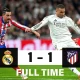 Real Madrid dan Persaingan di Liga: Analisis Terbaru